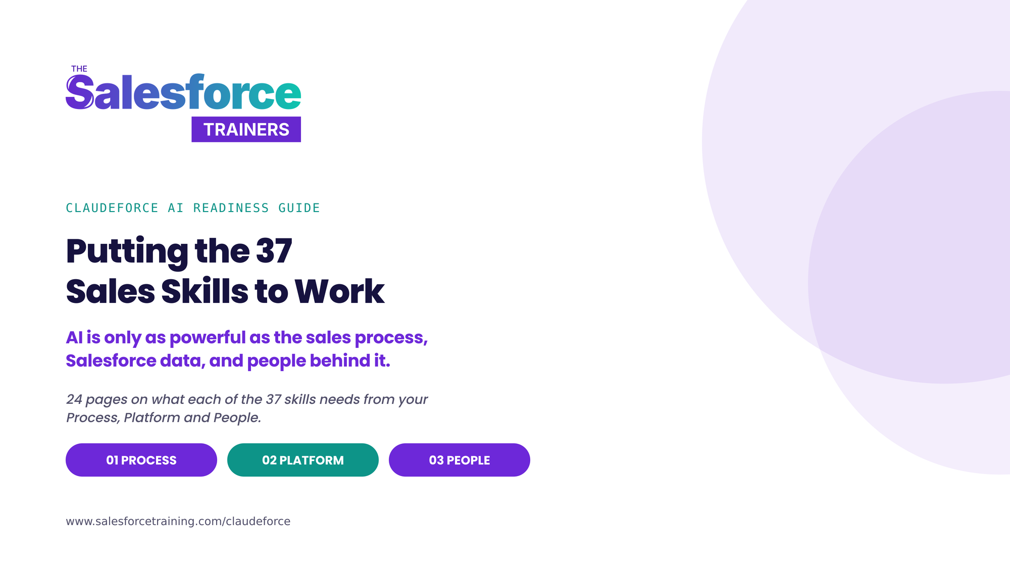 Putting the 37 Sales Skills to Work — Claudeforce AI Readiness Guide cover
