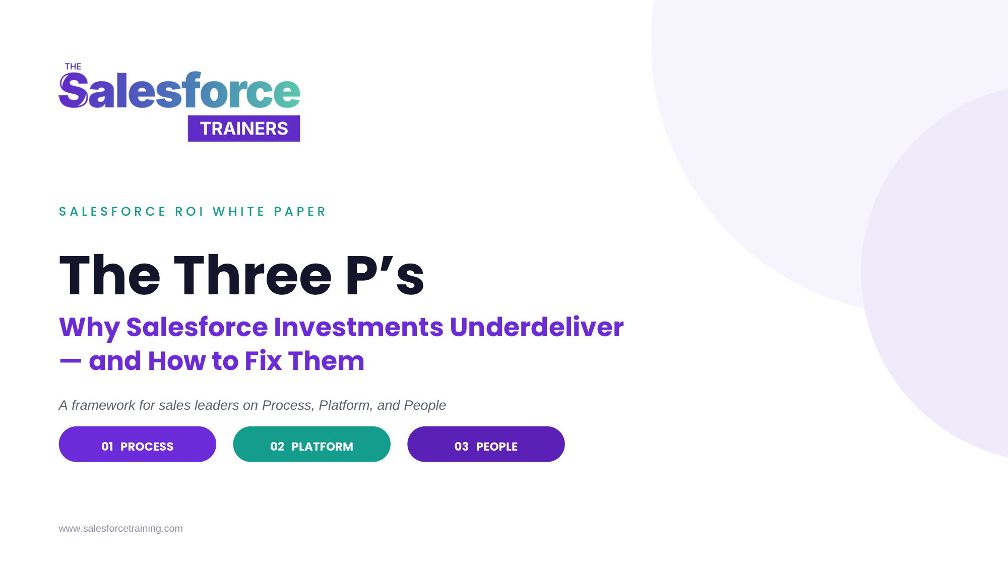 The Three P's — Salesforce ROI white paper cover